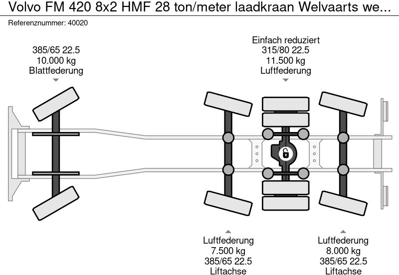 Kancalı yükleyici kamyon, Vinçli kamyon Volvo FM 420 8x2 HMF 28 ton/meter laadkraan Welvaarts weighing system: fotoğraf 13